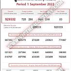 thai government lottery 1 september 2022